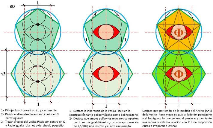 construccion-pentagono-a-partir-de-hexagono-ibo-2